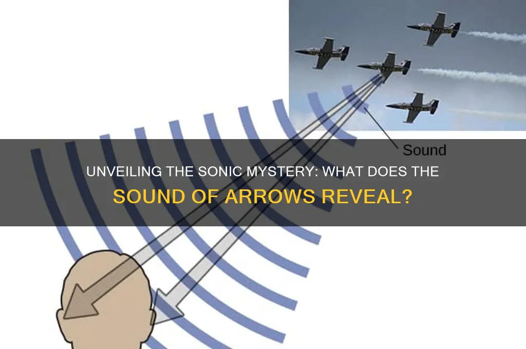 what does arrows sound like