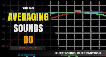 Understanding Sound Averaging: Techniques, Applications, and Effects Explained