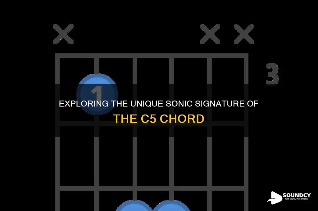 what does c5 sound like