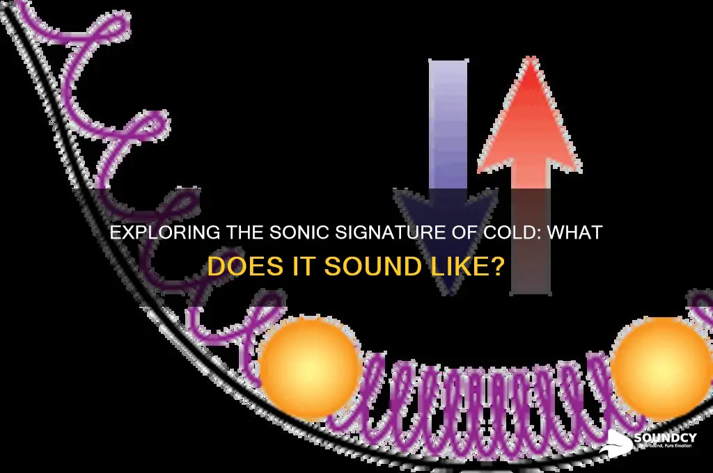 what does cold sound like