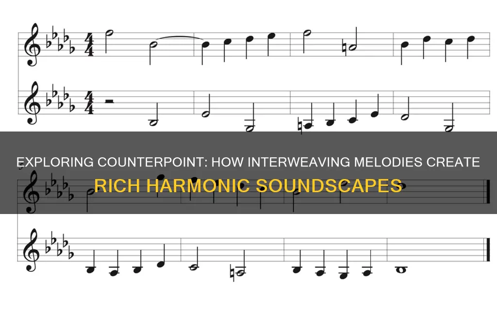 what does counterpoint sound like