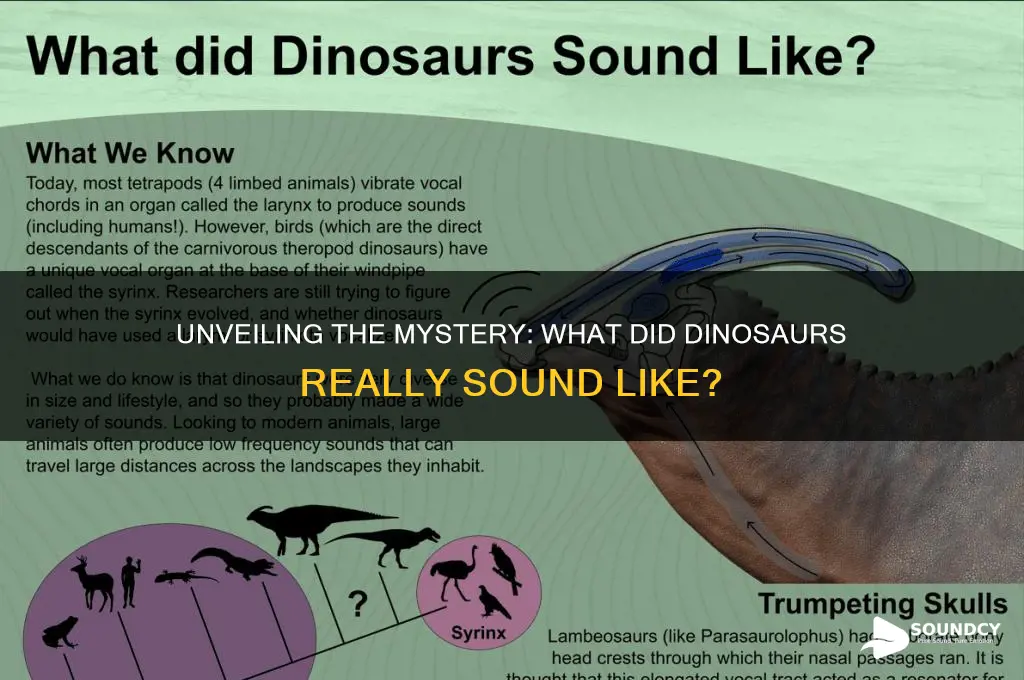 what does dinosaur sound like
