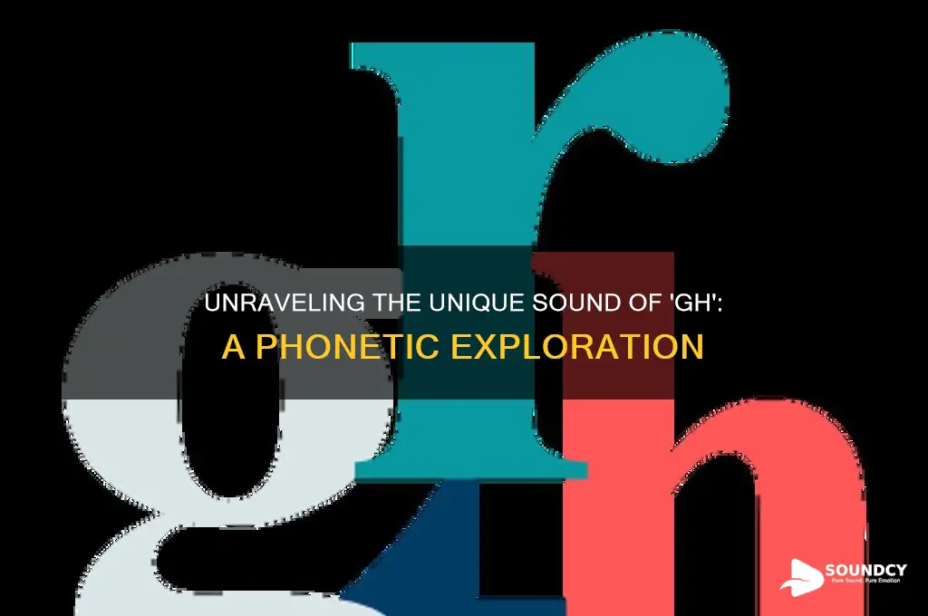 what does gh sound like