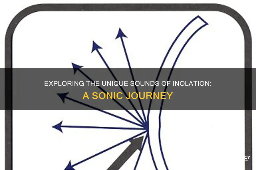 what does inolation sound like