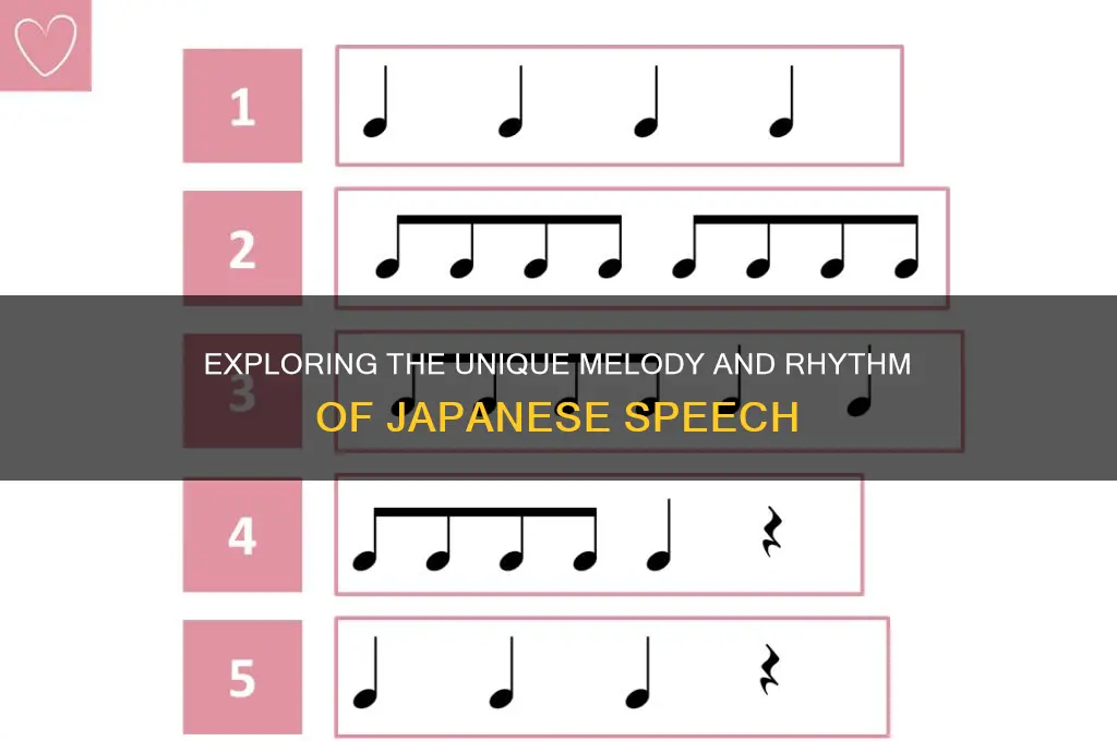 what does japanese sound like