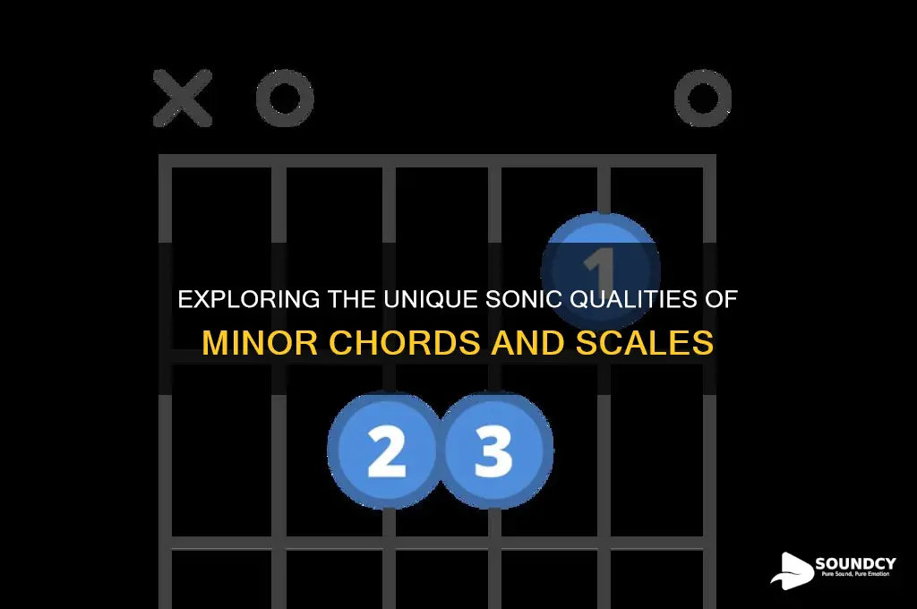 what does minor sound like