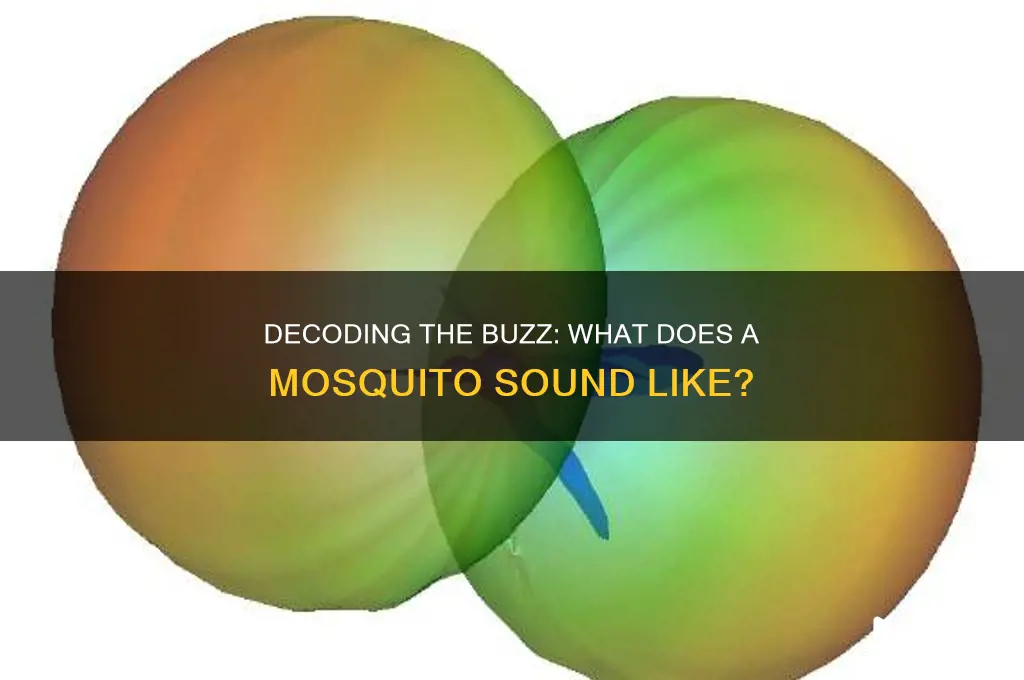 what does mosquito sound like