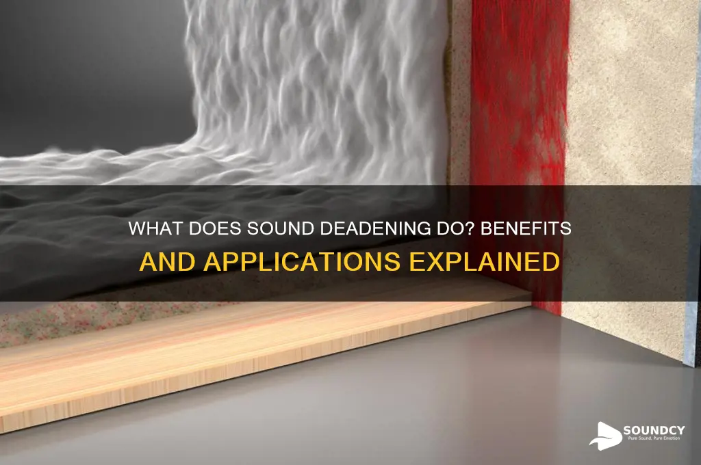 what does sound deadening do