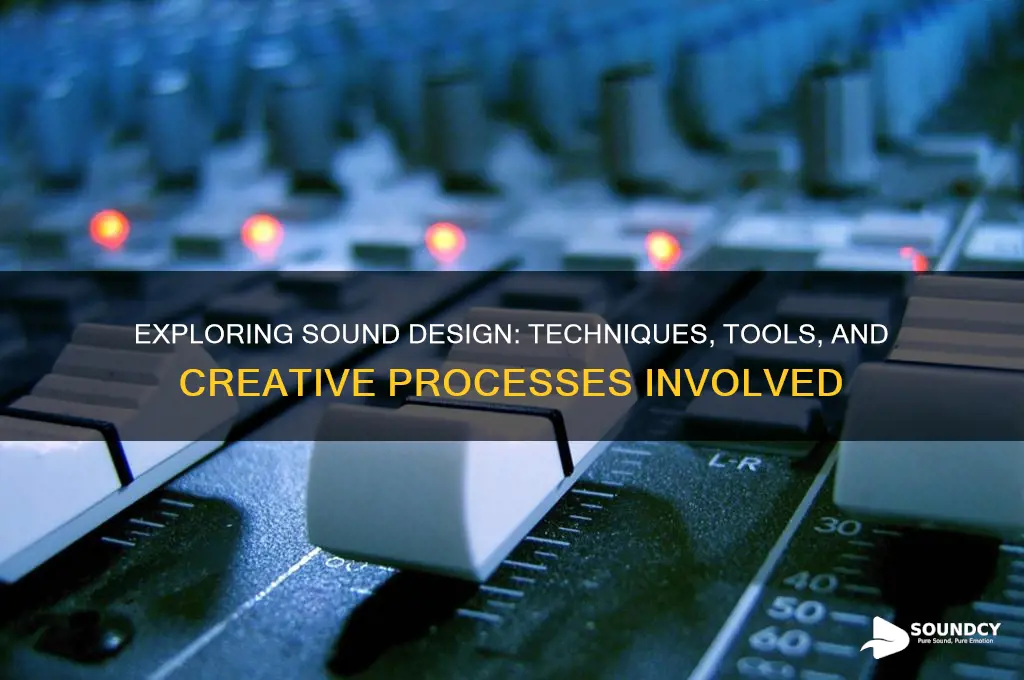 what does sound design involve