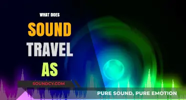 Unveiling Sound's Journey: Waves, Particles, and Energy Explained