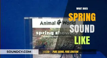 Spring's Symphony: Unveiling the Sounds of Nature's Awakening