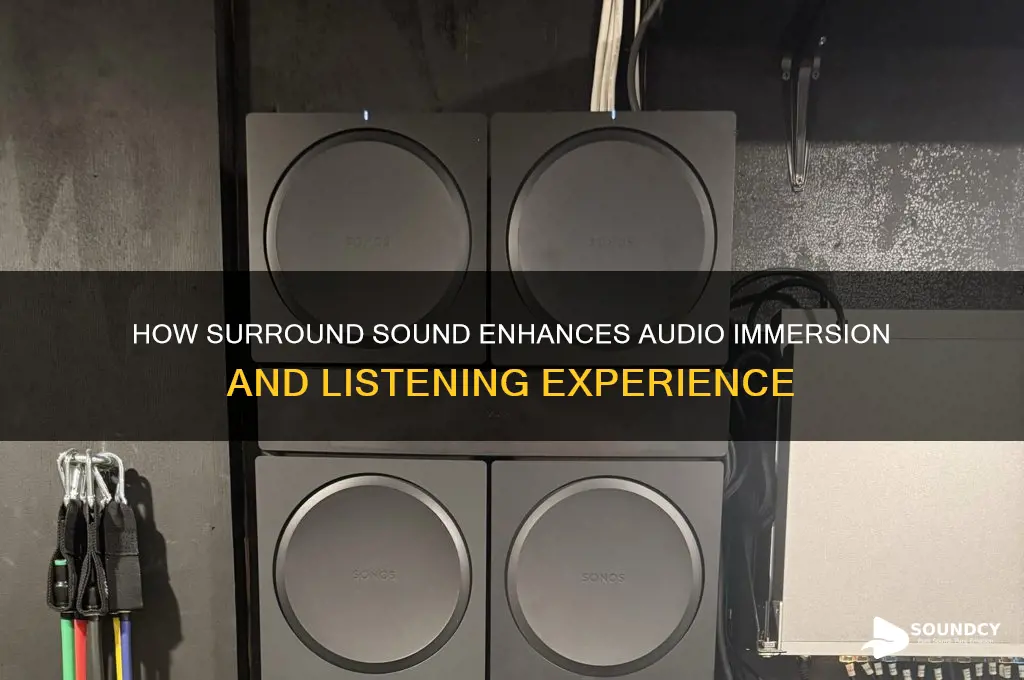 what does surrond sound do