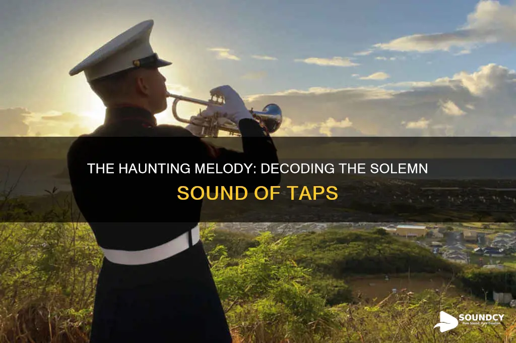 what does taps sound like