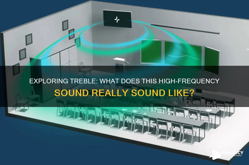 what does treble sound like
