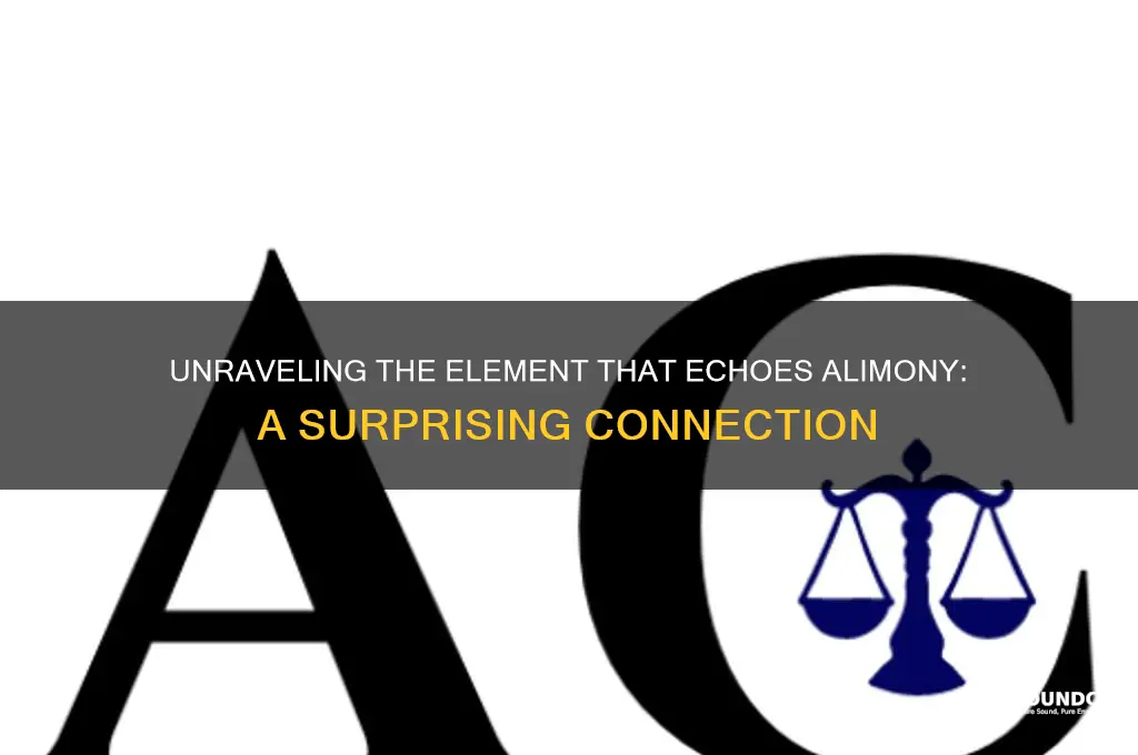 what element sounds like alimony