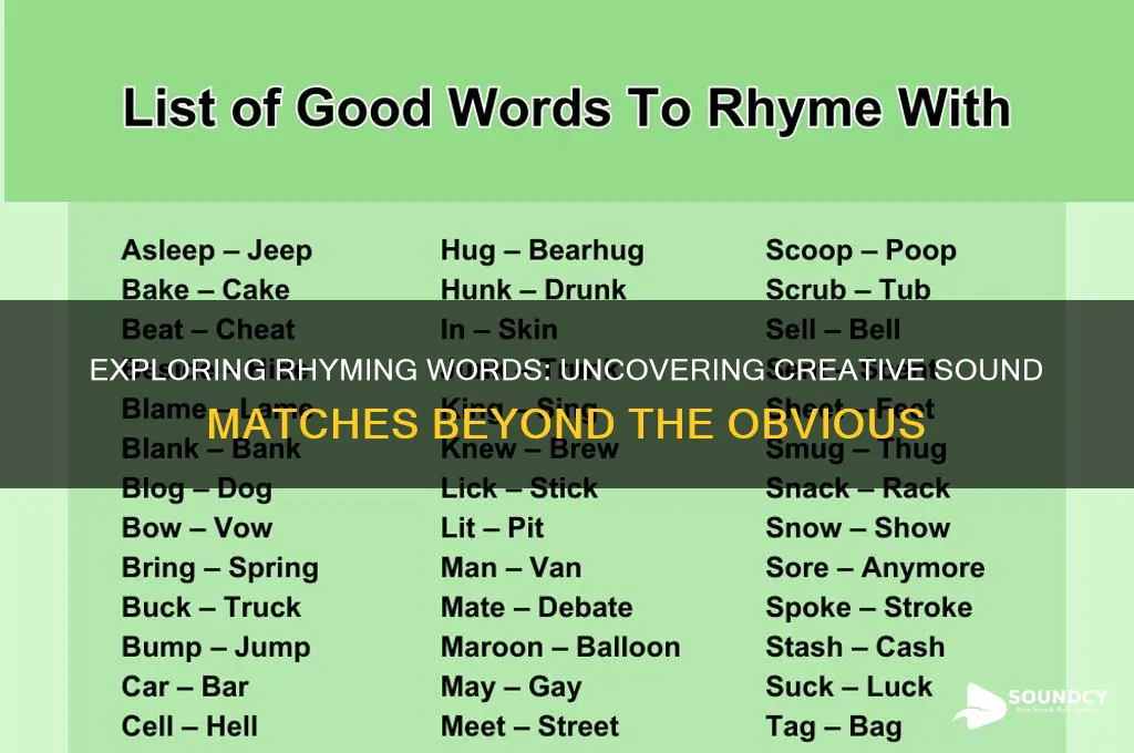 what else rhymes with sound