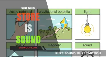 Understanding Sound: Exploring Its Energy Store and How It Works