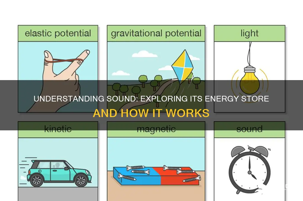 what energy store is sound