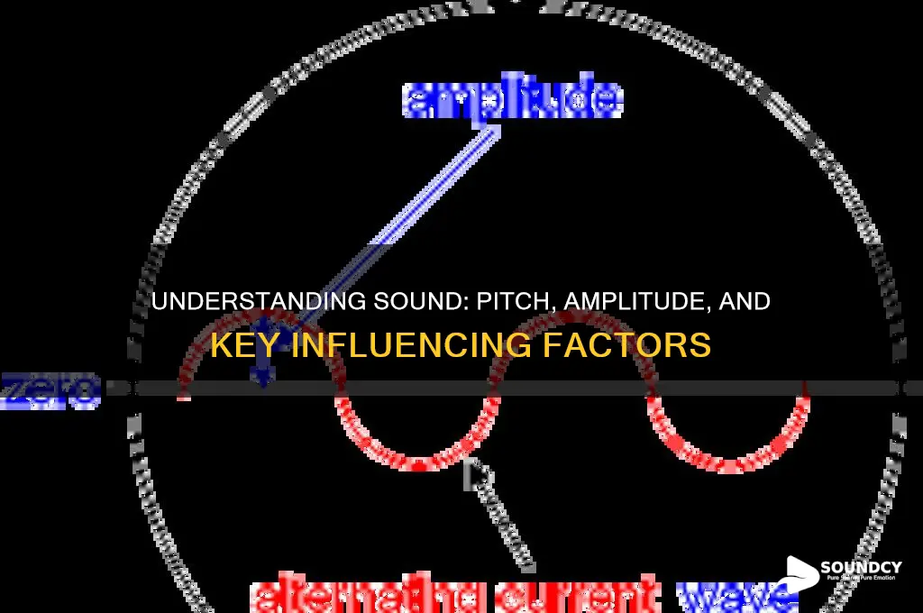 what factors sound pitch amplitude