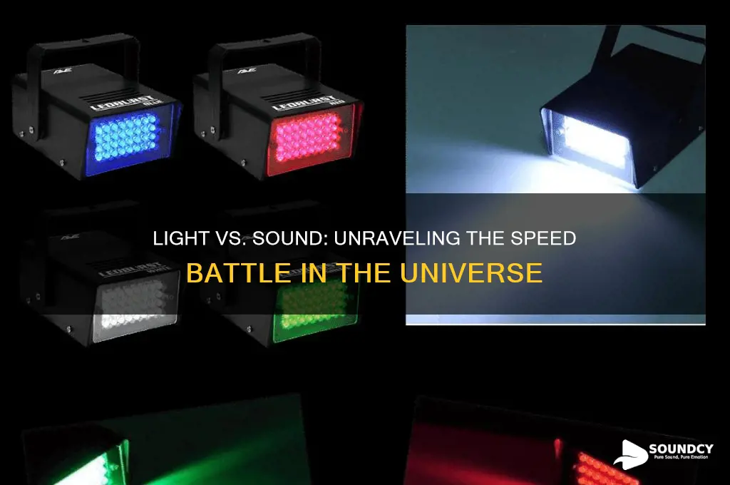 what faster light or sound