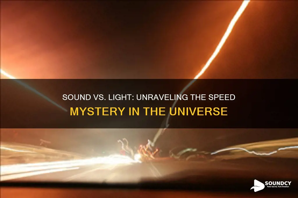 what faster sound or light