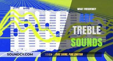 Understanding Treble: The High-Frequency Sounds Shaping Music and Audio