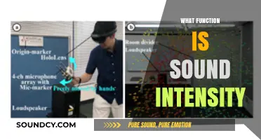 Understanding Sound Intensity: Its Role and Measurement in Acoustics