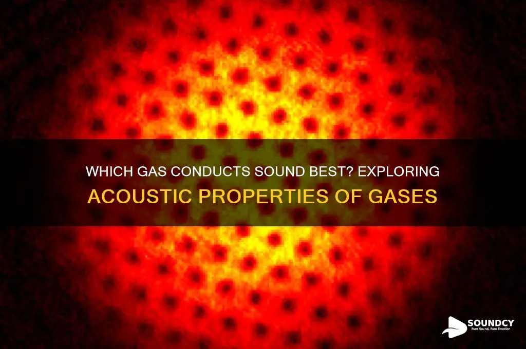 what gas conducts sound easily
