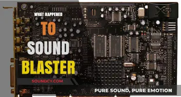 The Rise, Fall, and Legacy of Sound Blaster: A Retrospective