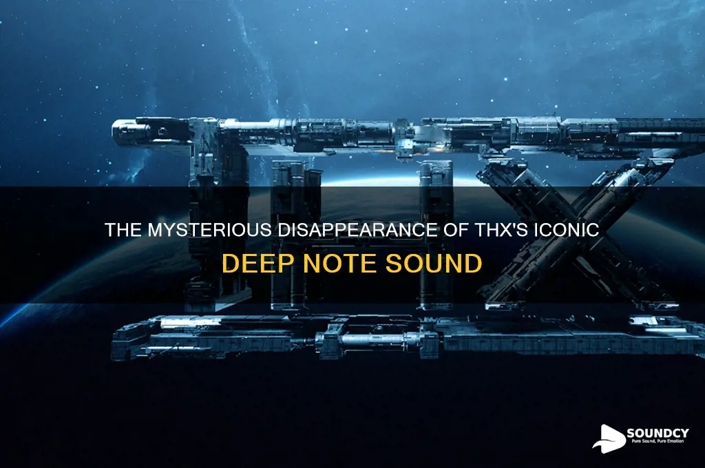 what happened to thx sound