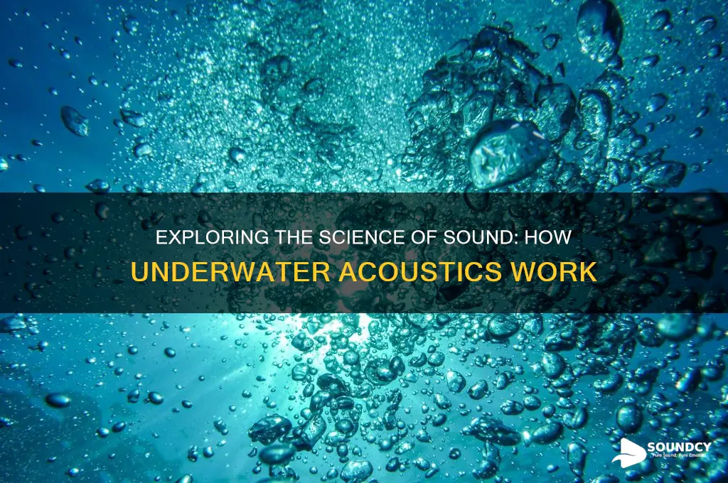 what happens to sound underwater