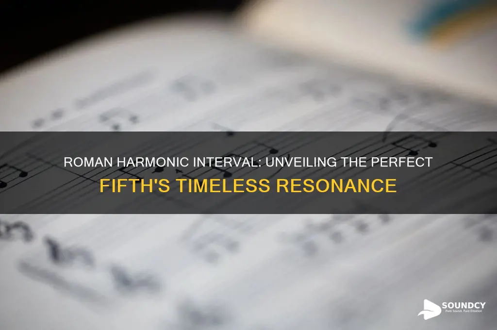 what harmonic interval sounds roman