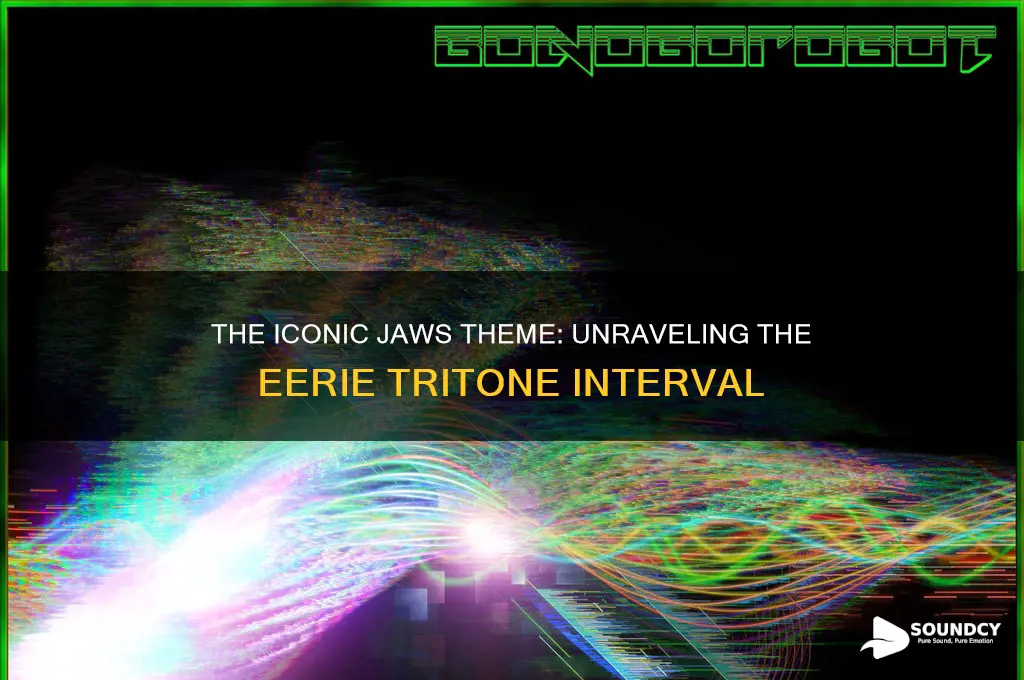 what interval sounds like jaws