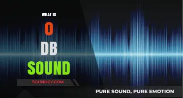 Understanding the Silence: What Does 0 dB Sound Really Mean?