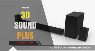 Exploring 3D Sound Plus: Immersive Audio Technology Explained