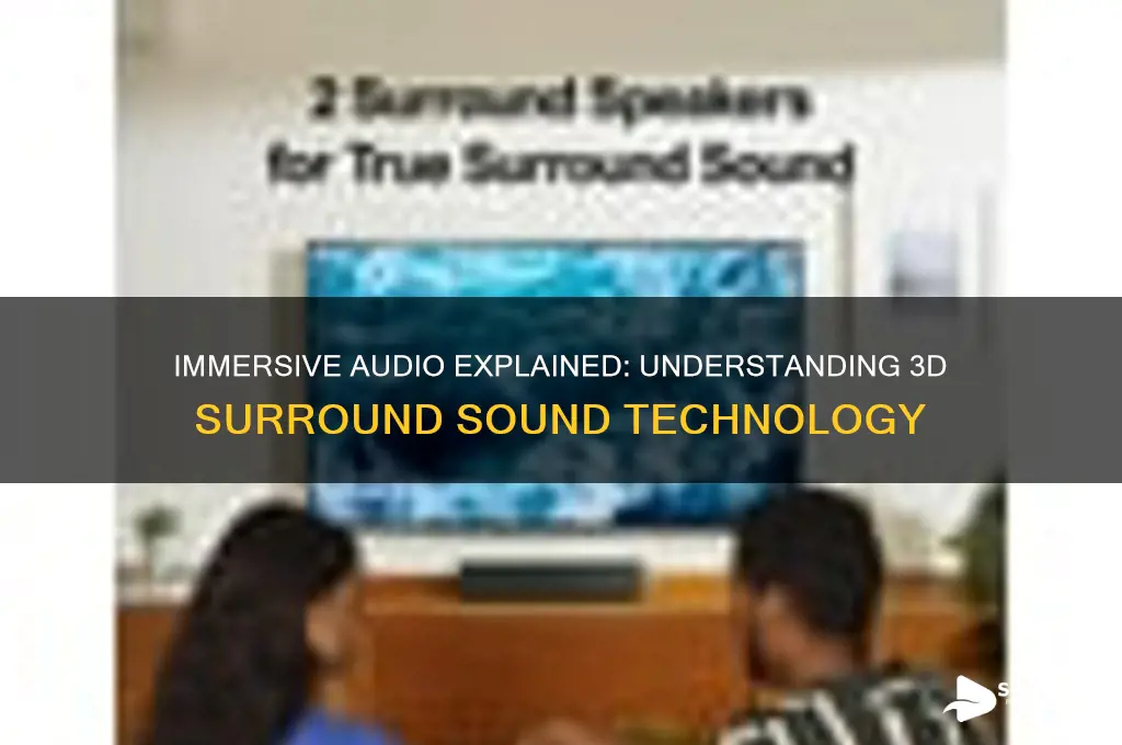 what is 3d surrond sound