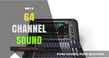 Understanding 64-Channel Sound: Revolutionizing Audio Immersion and Production Techniques
