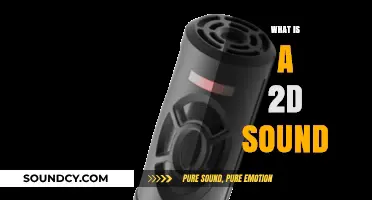 Understanding 2D Sound: Definition, Applications, and Impact in Audio Technology