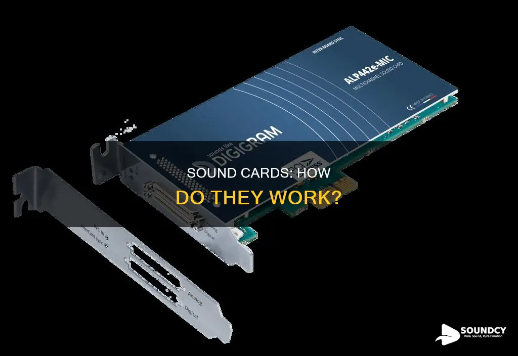 what is a computer sound card