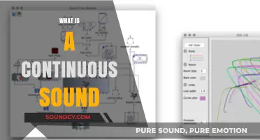Understanding Continuous Sound: Definition, Examples, and Real-World Applications