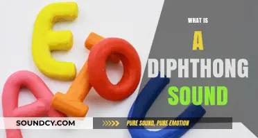 Understanding Diphthong Sounds: A Comprehensive Guide to Vowel Combinations