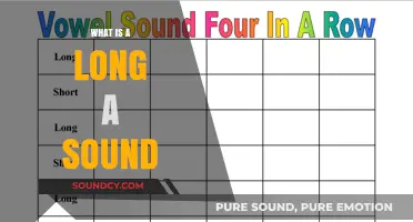 The Long 'A' Sound: How and When to Use It