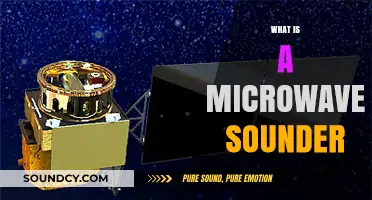 Understanding Microwave Sounders: Function, Applications, and Atmospheric Insights