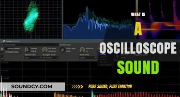 Understanding Oscilloscope Sound: A Beginner's Guide to Visualizing Audio