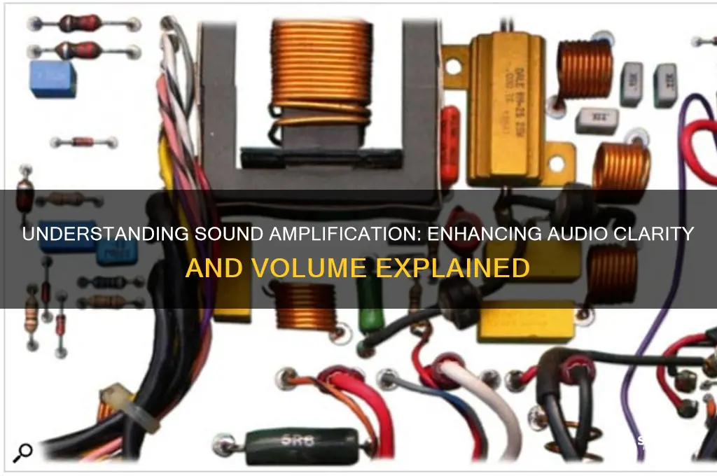 what is a sound amplification