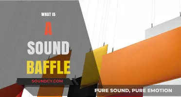 Understanding Sound Baffles: Enhancing Acoustics with Noise-Reducing Panels