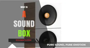 Understanding Sound Boxes: Enhancing Audio Experience with Acoustic Technology