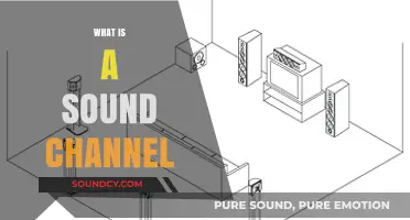Understanding Sound Channels: How They Work and Their Role in Audio