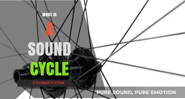 Understanding Sound Cycles: A Comprehensive Guide to Acoustic Patterns