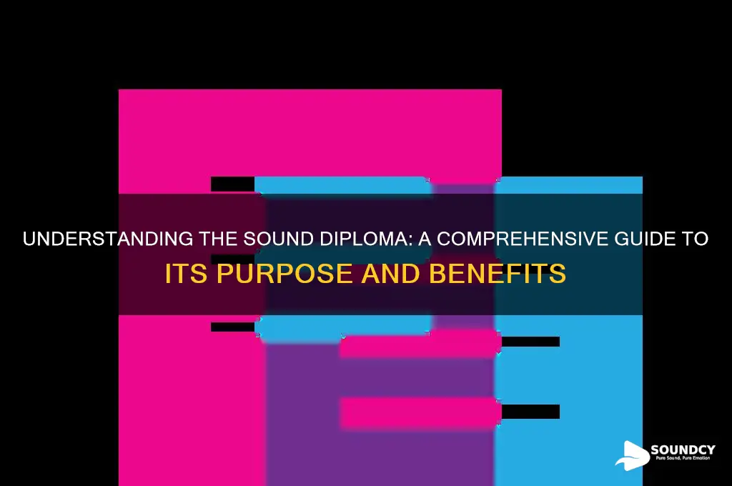 what is a sound deploma